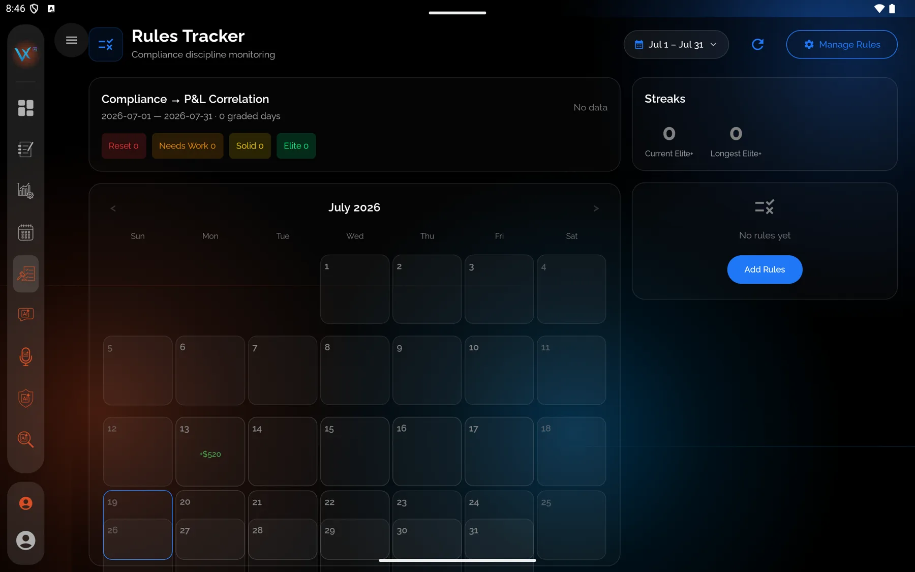 Rules Tracker, showing today against each active rule — Android tablet