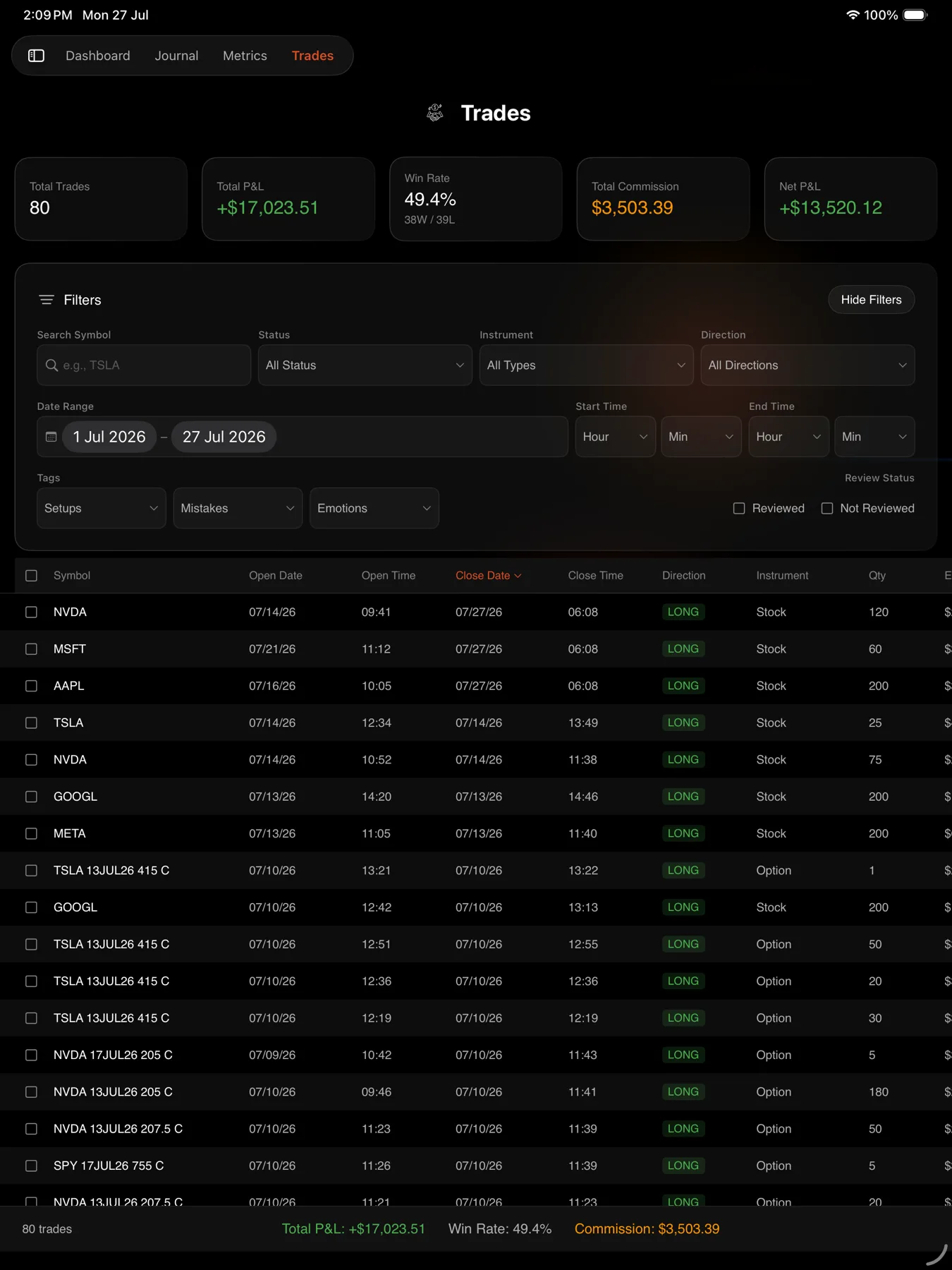 The trades list, filtered to all accounts — iPad
