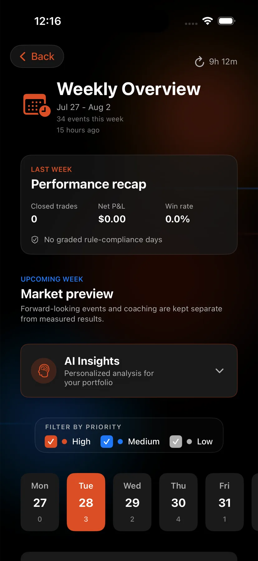 The calendar, coloured by each day's net result — iPhone