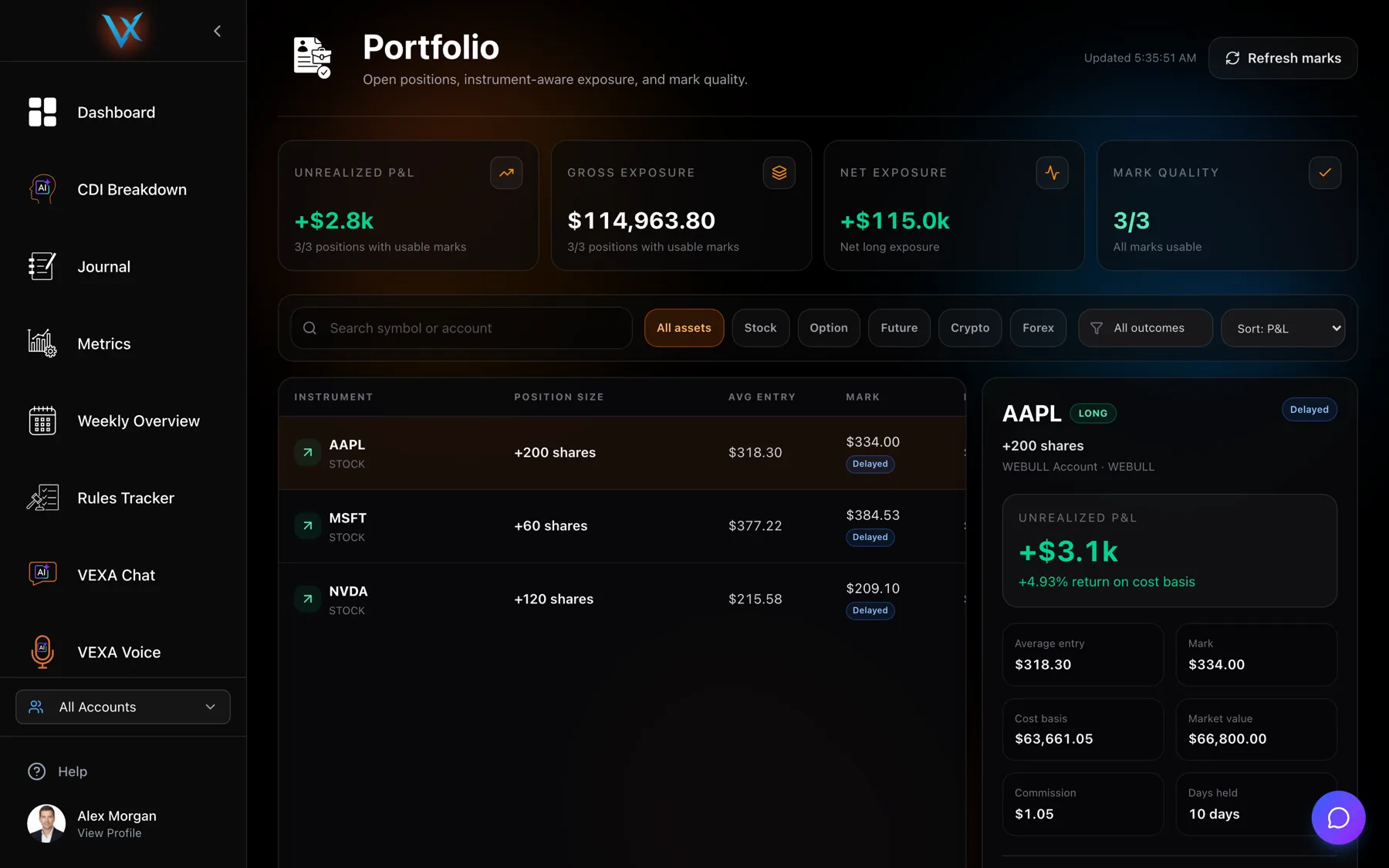 Open positions with their mark status — Web