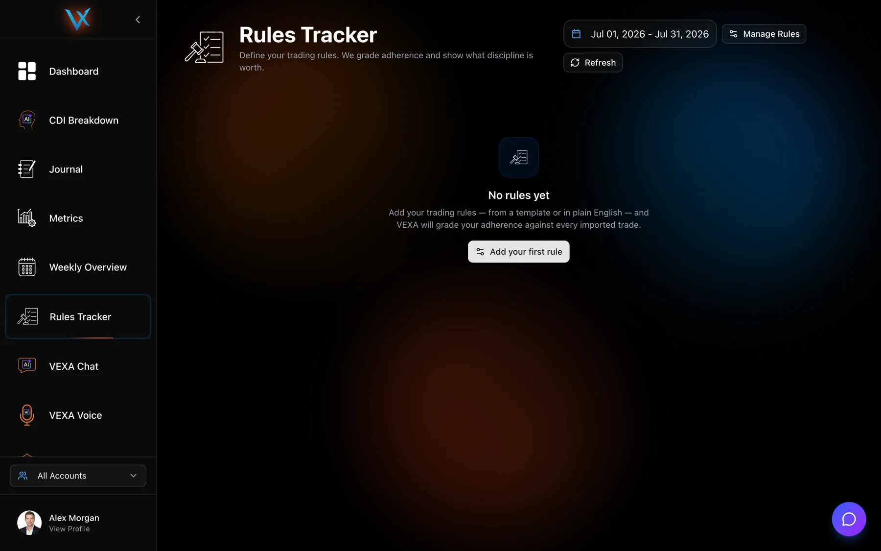 Rules Tracker, showing today against each active rule — Web