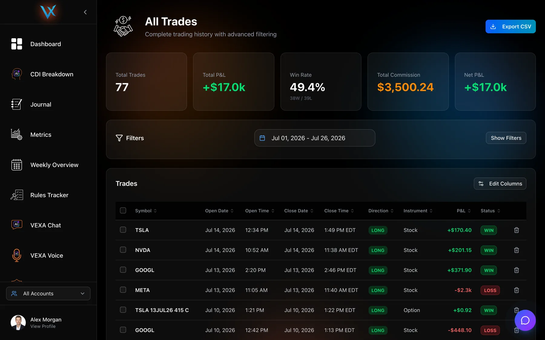 The trades list, filtered to all accounts — Web